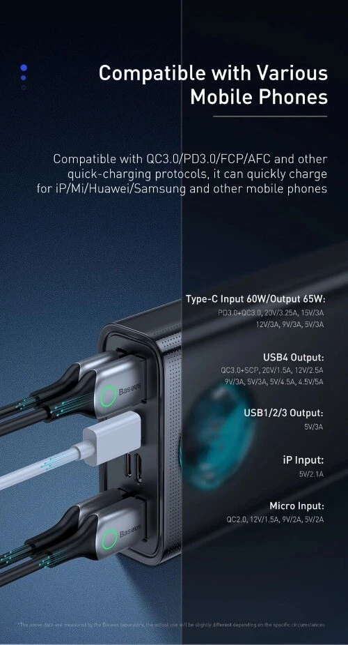 30K mAh PD Fast Charge Power Bank with FCP SCP Support 30K mAh PD Fast Charge Power Bank with FCP SCP Support