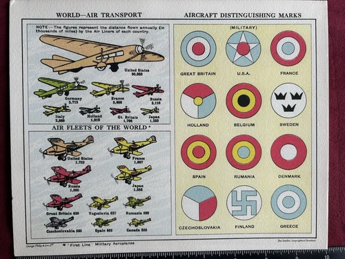 WW1/WWI ~ **AIR FLEETS of the WORLD ~ MILITARY MARKINGS ~ FINLAND with SWASTIKA!