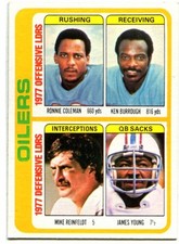 1978 Topps #511 Houston Oilers Team Ldrs & Checklist Football Card