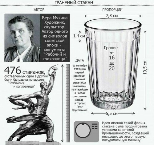 Russian Metal Tea Glass Holder Podstakannik w/ Soviet 20 Facet Granyonyi 8.5 oz - Picture 7 of 7