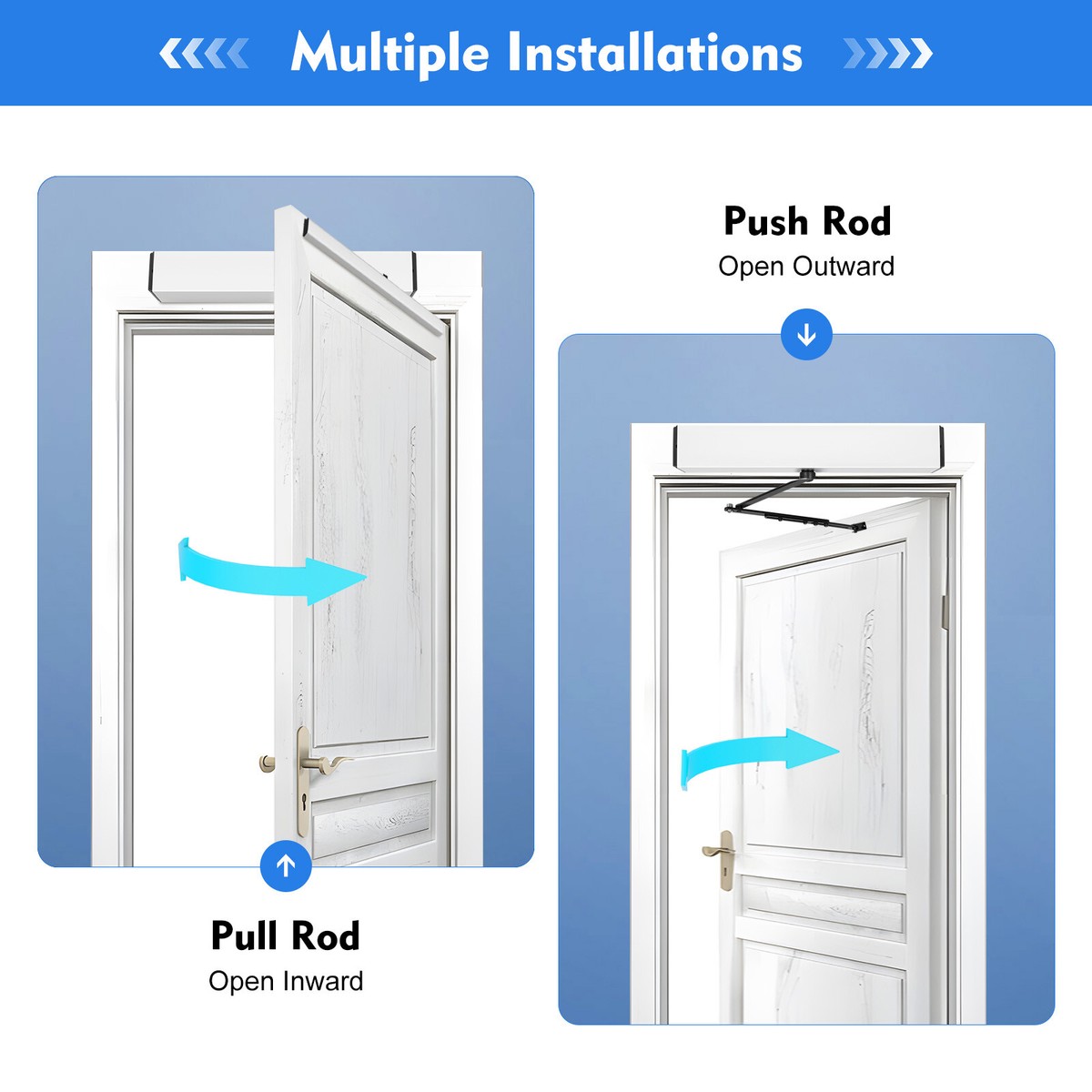（特別価格）door Commercial Industrial Dual Automatic Swing Door Opener With