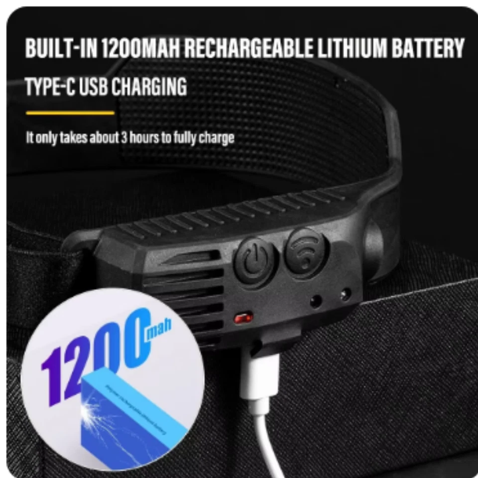 Powerful Rechargeable Headlamp with Waterproof Lumens Battery - Image 4 of 4