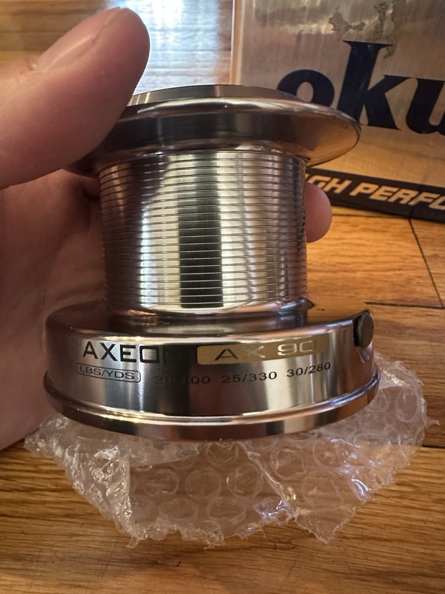 best fishing reel to buy The Best Fishing Reel