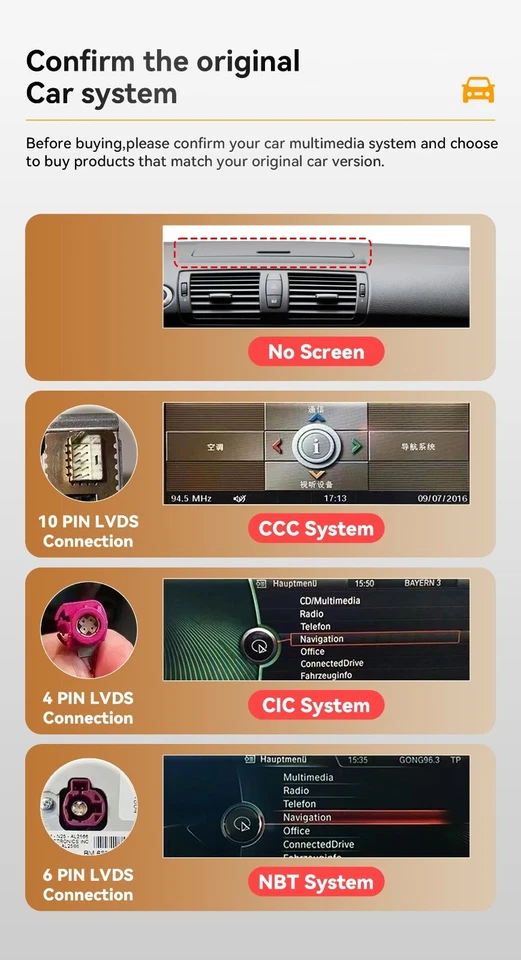 Para BMW Serie 5 525i 530i 545i Radio Pantalla 10.25" Android Coche Estéreo GPS Automático Foto 4 de 4