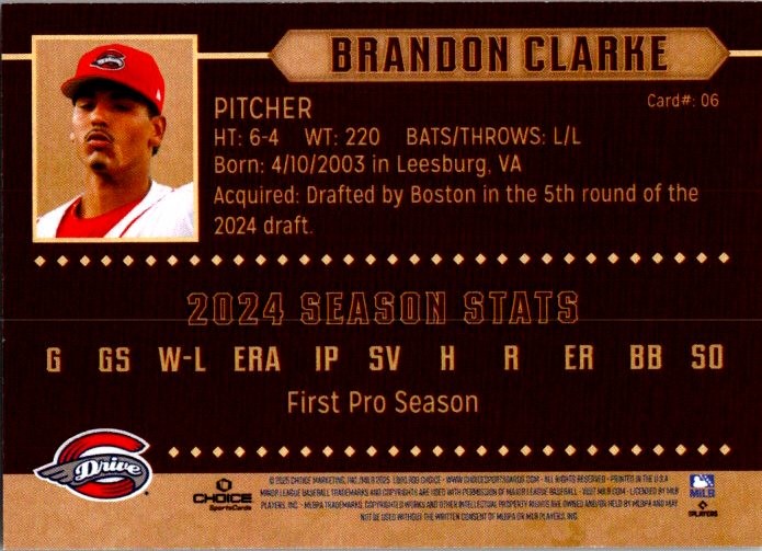 Brandon Clarke 2025 Choice Greenville Drive #06 Greenville Drive