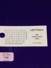 Lee Filters L798 Chrysalis Pink Lighting Gel Sheet 21" x 24"