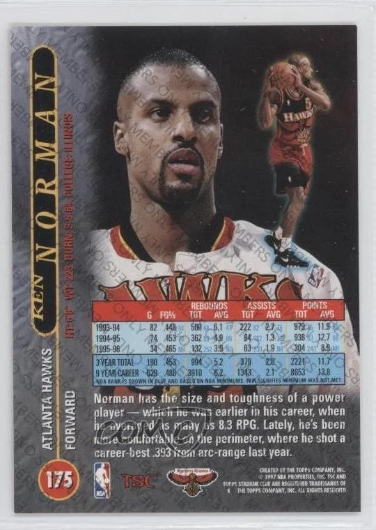 1996-97 Topps Stadium Club Members Only Ken Norman #175 - Image 2 of 2