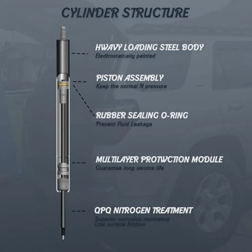 2PCS Front Hood Lift Support Struts Replacement for Kia Sorento 2003–2009 - Image 3 of 4