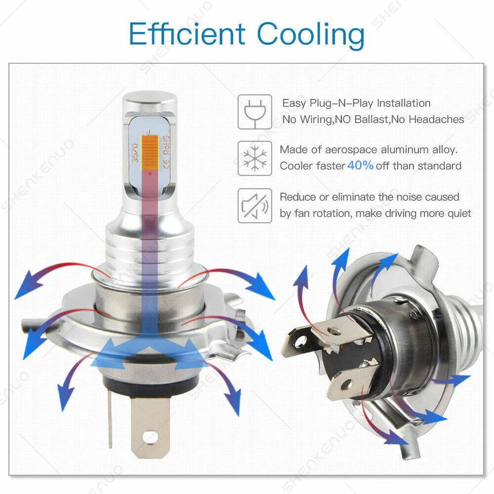 100W For Can-Am Spyder ST-S SE5 2013-2015 2016 LED Headlight H4 9003 8000K Bulbs Foto 3 de 4