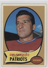 Click to enlarge Gino Cappelletti