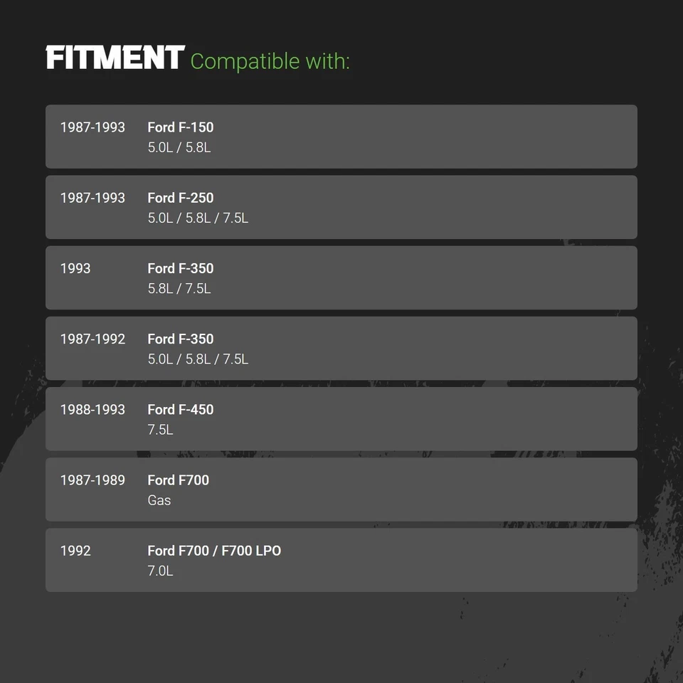 Radiator Cooling Fan Shroud For Ford F-150 1987-1993 E5TZ8146H Foto 2 de 3