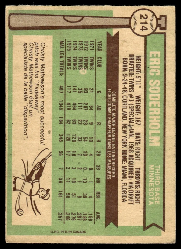 1976 O-Pee-Chee Eric Soderholm Minnesota Twins #214 R39 - Image 2 of 2