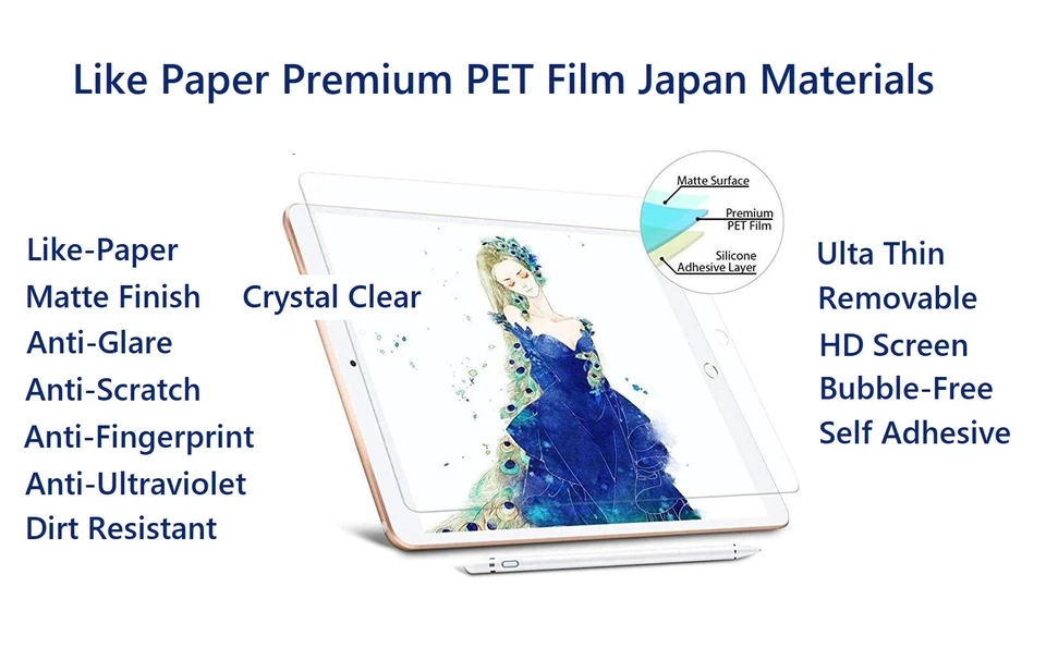 Paper Feel Matte Film Anti-Glare Screen For IPad Mini 4 & IPad Mini 5 - Image 2 of 4