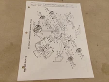 POULAN PRO PARTS LIST MODEL PP740S