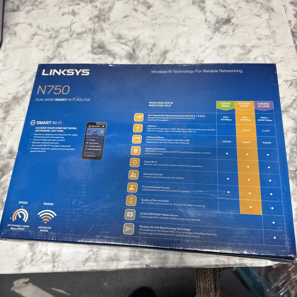 Linksys EA3500-NP Dual Band Smart Wi-Fi Wireless Router N750 Tested - Image 2 of 2