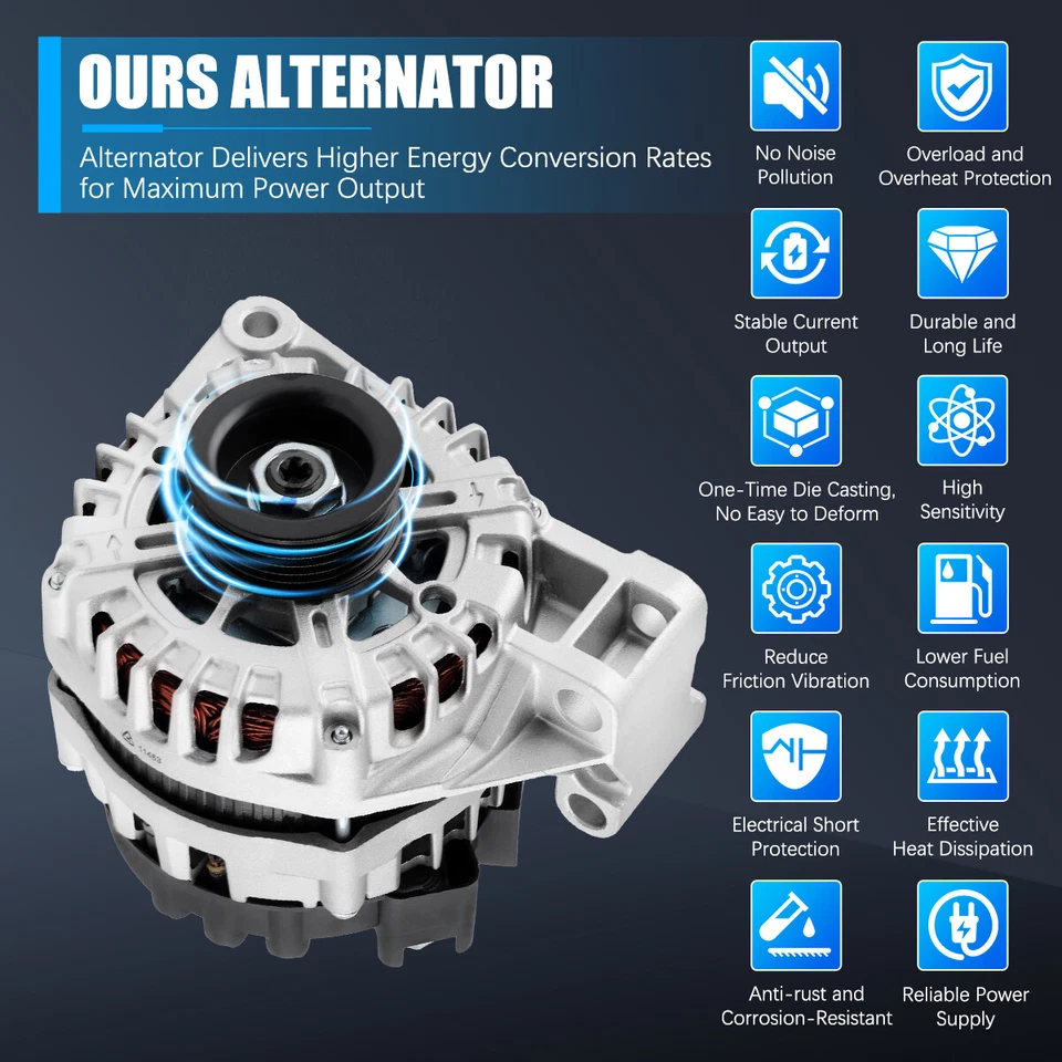 New Alternator For Chevrolet Impala Limited V6 3.6 3.6L 2014 2015-2020 13586975 Foto 3 de 4
