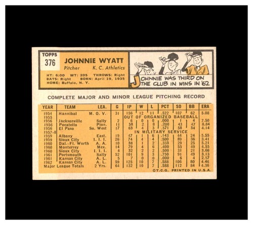 1963 Topps Baseball: Choose Your Card (#129 to #536) FREE SHIPPING! - Picture 398 of 426