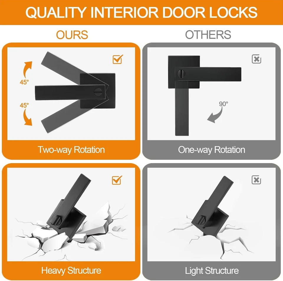 Paquete de 8 manijas de puerta negras mate palancas de puerta de privacidad, perillas de puerta interiores sin llave Foto 4 de 4