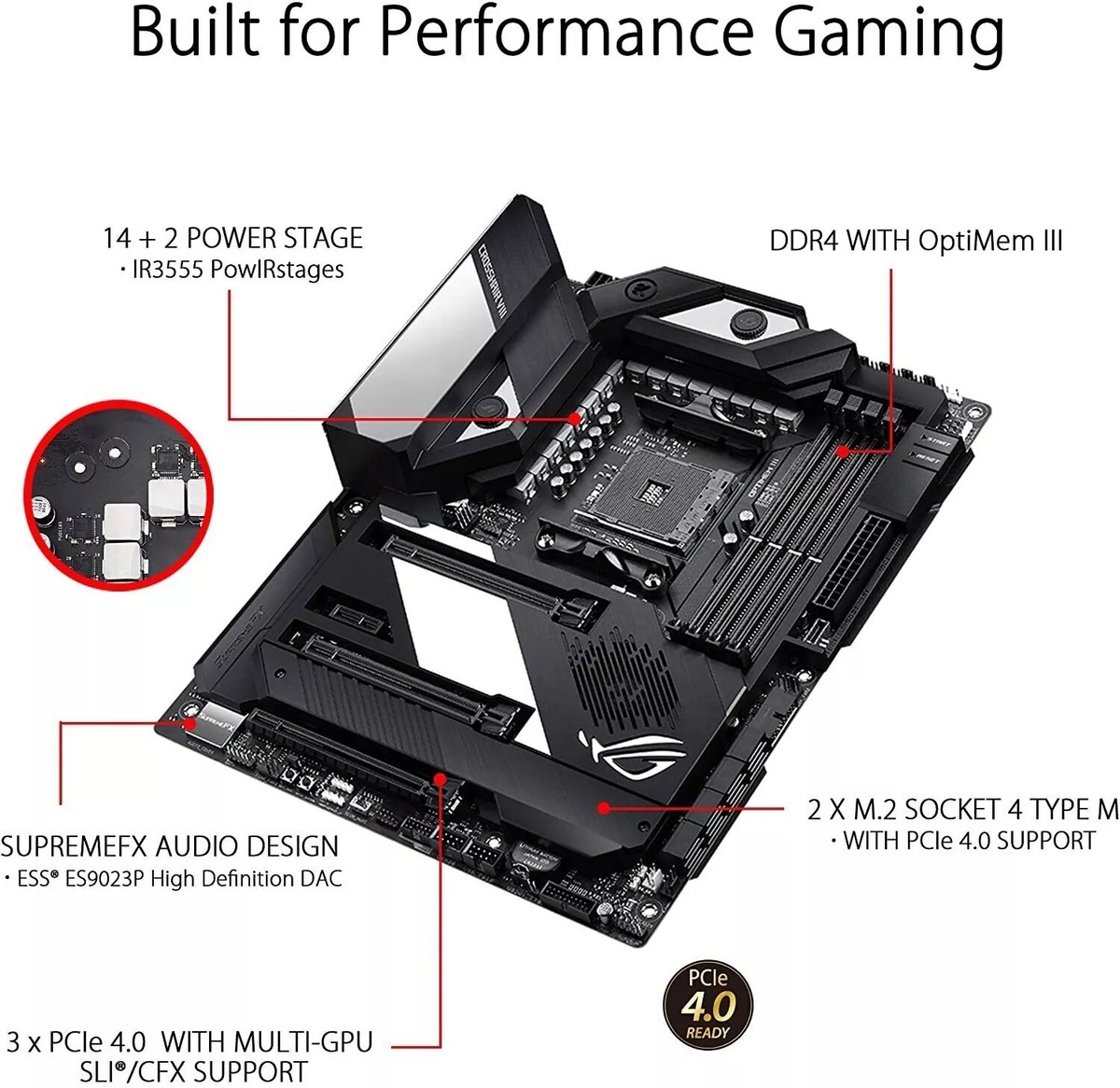 マザーボード ASUS X570 ROG CROSSHAIR VIII FORMULA ROG Crosshair VIII Formula | Motherboards | ROG United States