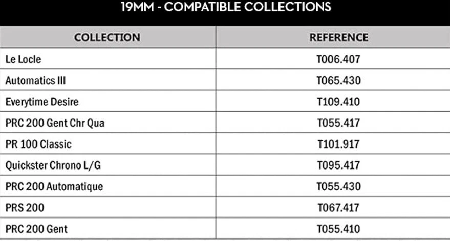 Tissot Black Leather Replacement Watch Strap 19mm X 18mm T852.013.405. OEM - Image 4 of 4