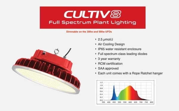 4 X CULTIV8 LED Large 40cm Light 200W W/ Stands Full Spect. Hydroponic 3YR WAR. - Image 3 of 4