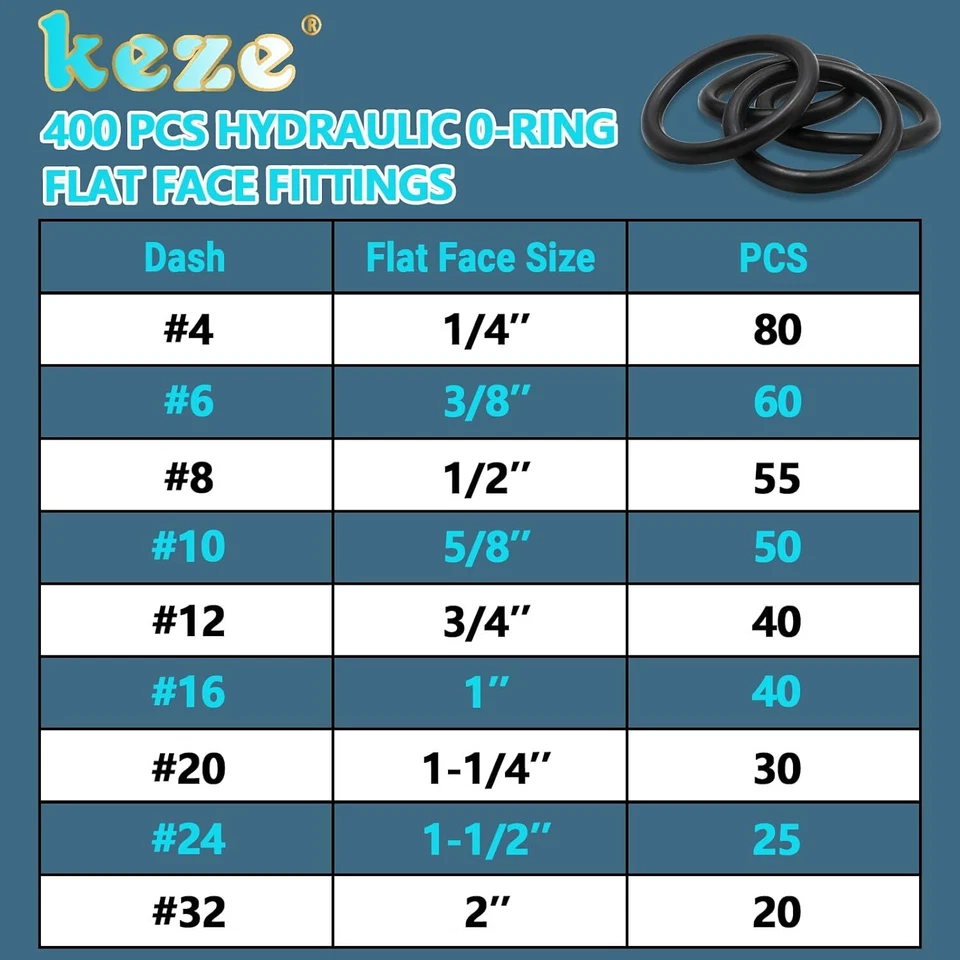 Junta tórica hidráulica KEZE 400 piezas accesorios de cara plana tamaño 9 juntas tóricas Buna-N 70A sello Foto 2 de 4