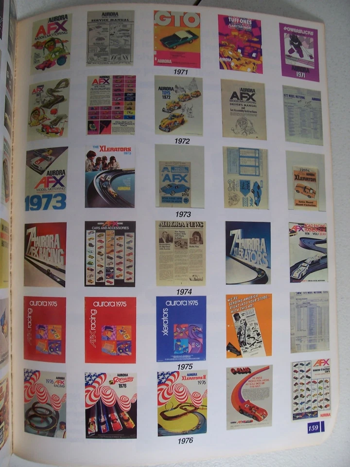 The Complete Color Guide to Aurora H. O. Slot Cars AFX model motoring bob beers — 第 4/4 张图片