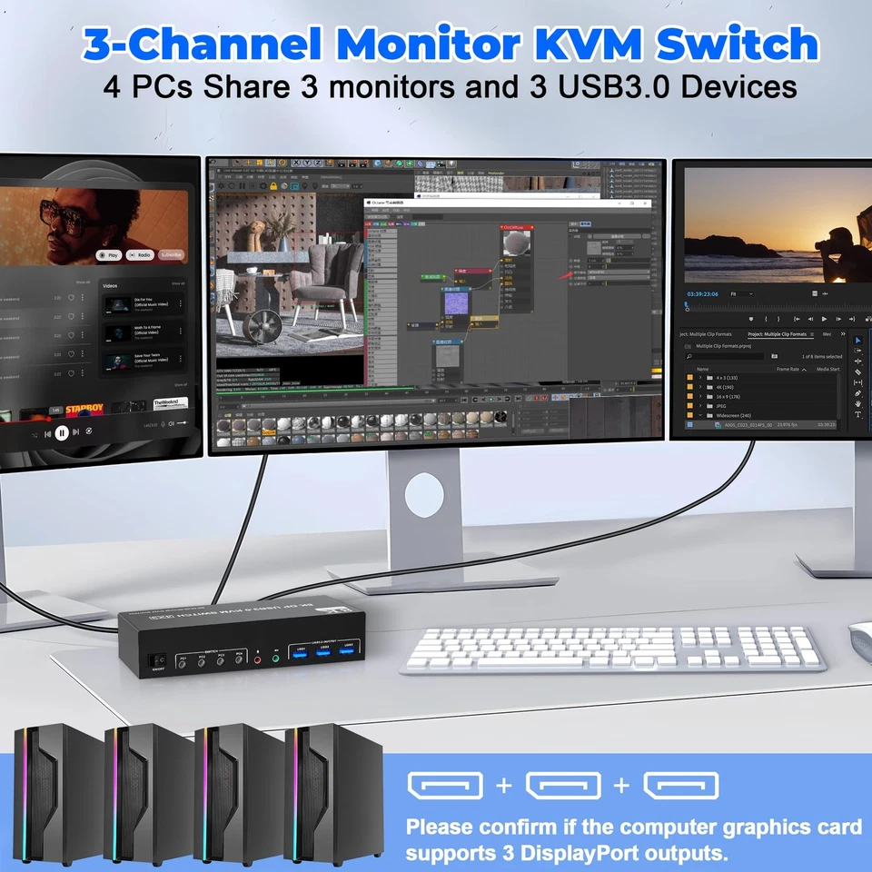 8K@60Hz DisplayPort 3 Monitors 4 Computers KVM Switch, DP 1.4 KVM Switch 4K@1... - Image 2 of 4