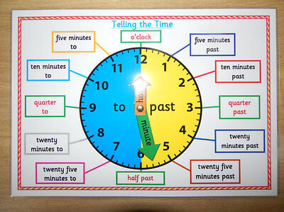 TELLING THE TIME - A4 POSTER/MAT - Clock Face/KS1/KS2 NUMERACY TEACHING  RESOURCE | eBay