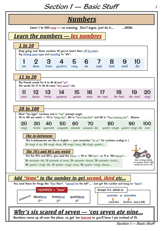 KS3  French Study Guide and Workbook with Answer Years 7-9 CGP Key Stage 3 - Image 4 of 4