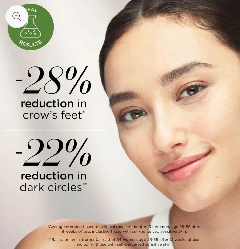 2 件 Elizabeth Arden 白茶皮肤解决方案美白眼霜 5 毫升 ea — 第 3/4 张图片