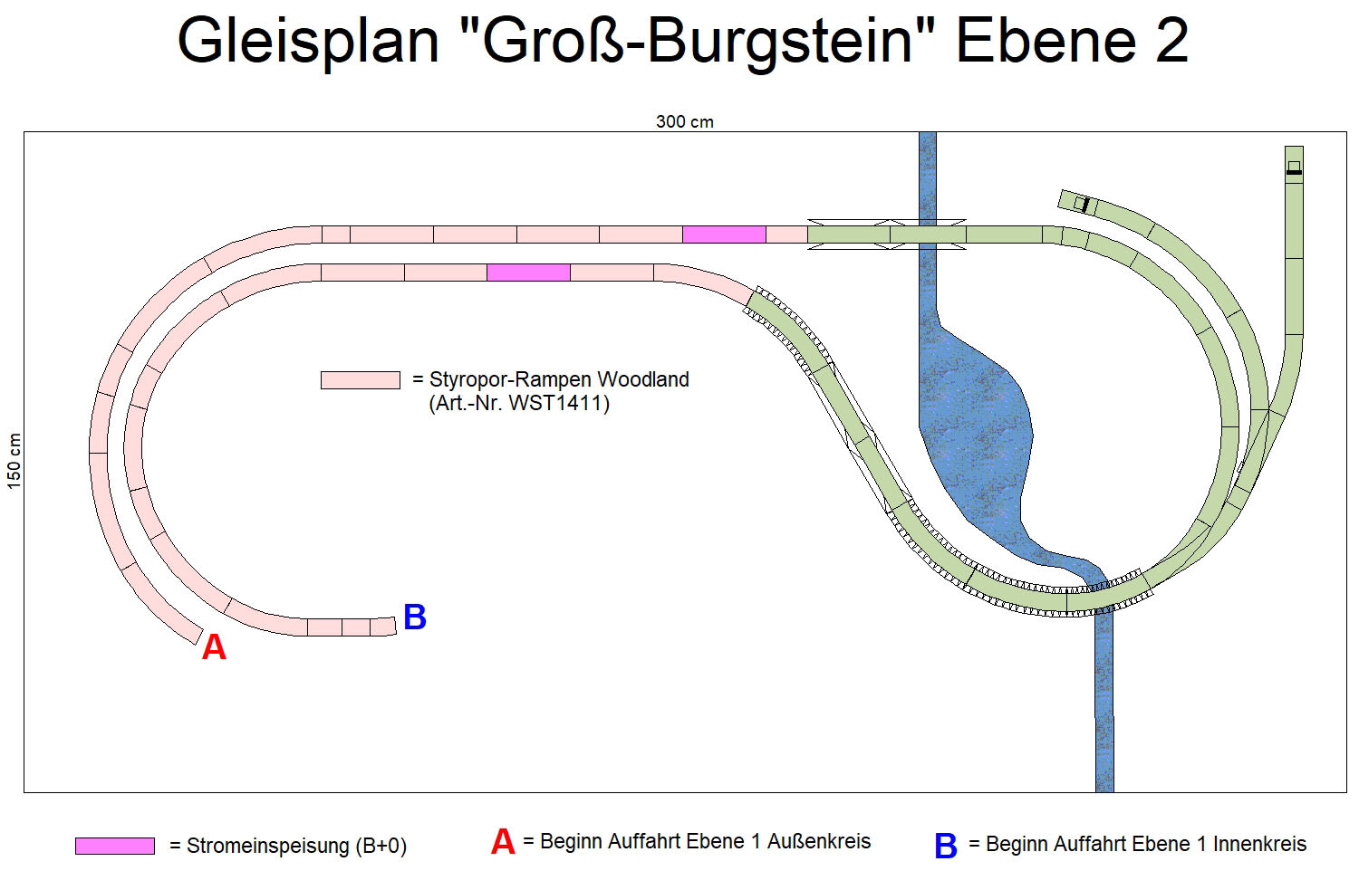 GP3-0185 Märklin C-Gleisplan Groß-Burgstein 300 x 150 cm DIN A4 Color