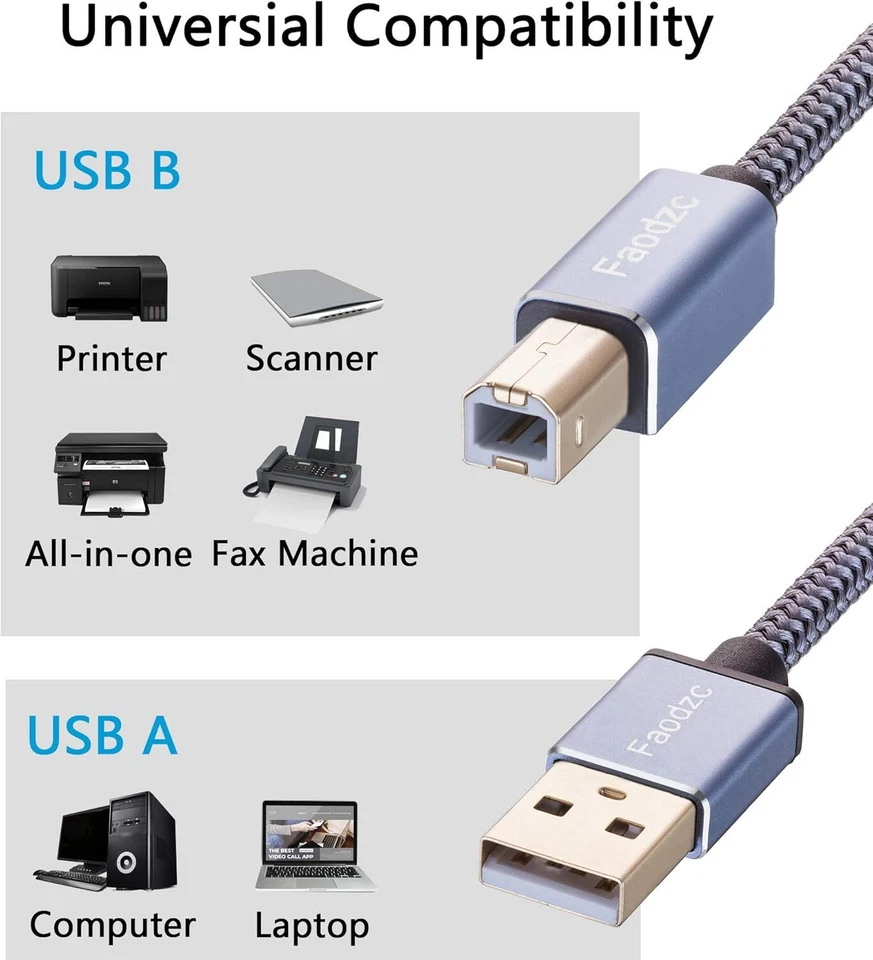Printer Cable 25 Ft, Long USB Printer Cord 2.0 Type a Male to B Male Printer Sca - Image 3 of 4
