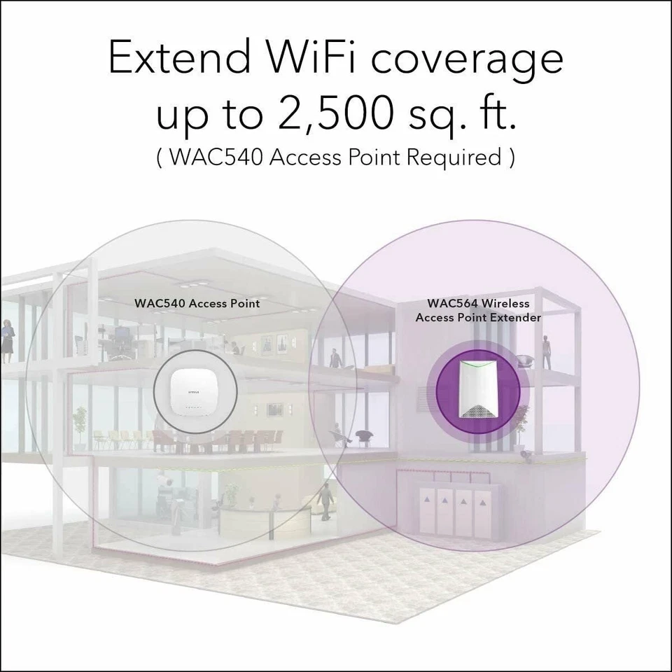 NETGEAR Wireless Mesh Access Point and WiFi Extender (WAC564) - Tri-Band... - Image 3 of 4