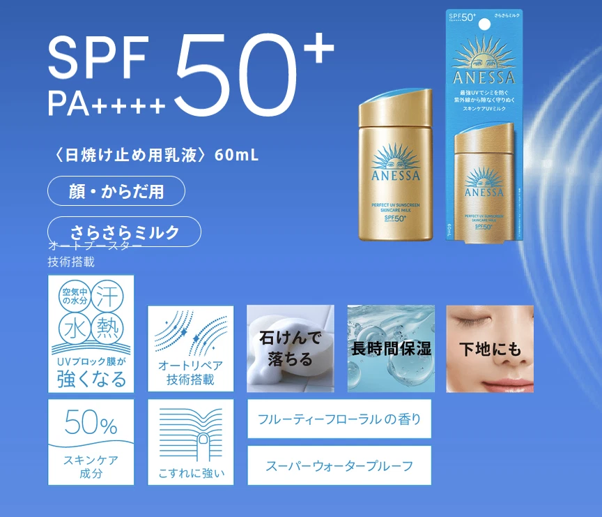 【Envío Gratis】Shiseido Anessa Perfect UV SPF 50 Loción Protector Solar 60ml ×3 Foto 3 de 3