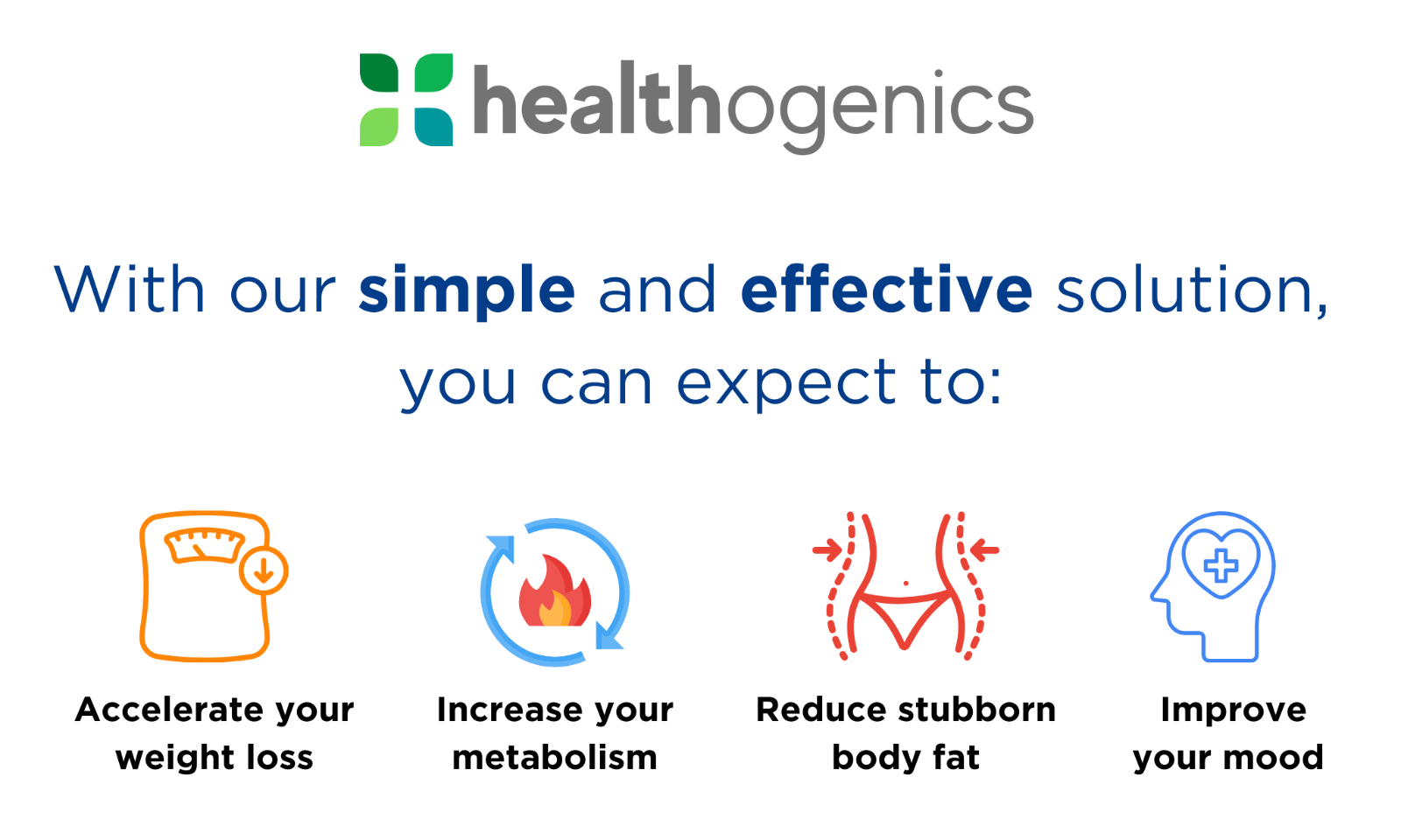 LipoPatch® Fat Burning Lipotropic Injection Patches for Weight Loss eBay