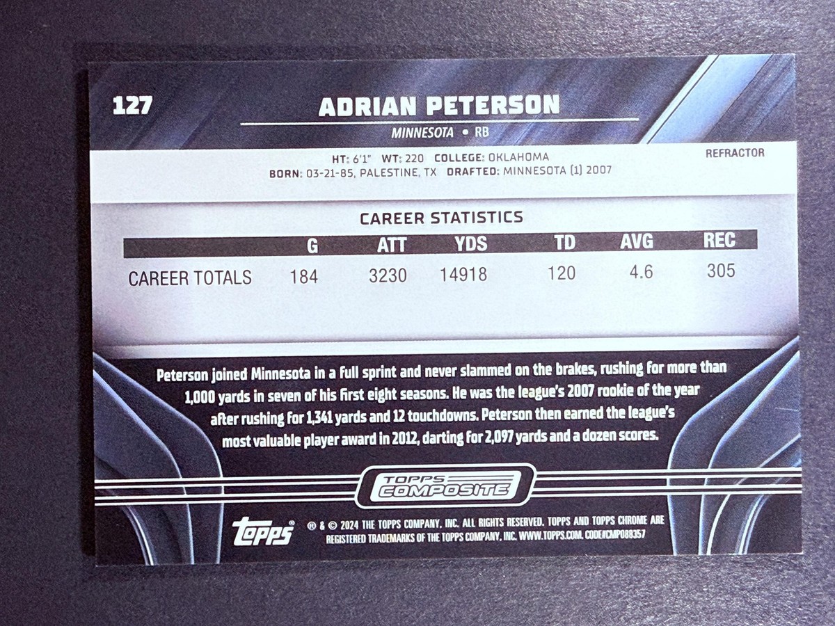 2023 Topps Adrian Peterson Topps Chrome Black Refractor #/199 SP