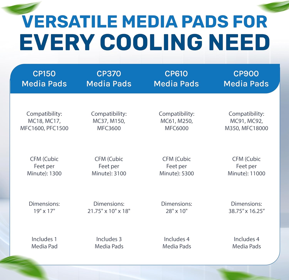 Evaporative Cooler Pads Swamp Cooler Pads Corrugated Build Low Odor