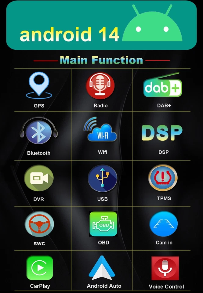 Für Porsche Cayman Boxster 987 CarPlay Autoradio Navigation GPS Android 14 Video - Bild 4 von 4