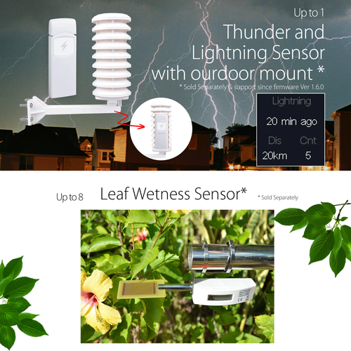 PanTech Weather Station Ultrasonic Anemometer Wifi Rain Gauge 100m Solar HP2553 - Picture 10 of 24