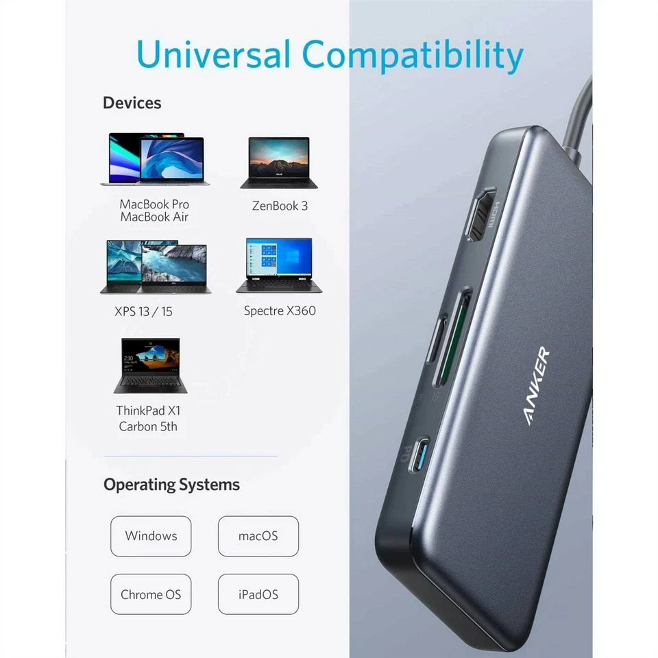 Anker PowerExpand+ 7-in-1 USB-C Hub Adapter 4K HDMI MicroSD SD Reader New A8346 - Image 4 of 4