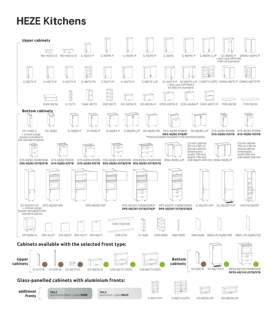 Ikea Kitchen Cabinet Size Chart - Infoupdate.org