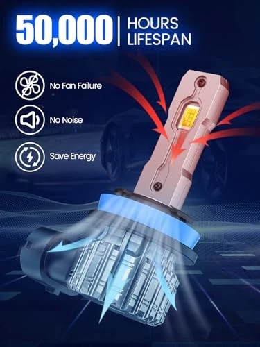 H11+9005 LED Bulbs Combo, 6000K Fanless 1:1 Mini Size, Plug H11 9005 Cool White - Image 4 of 4