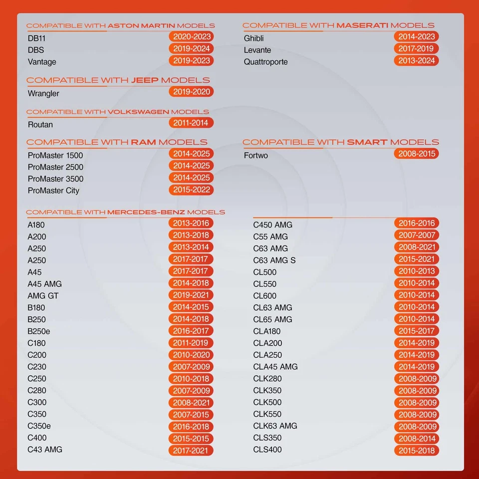Датчик давления в шинах 4x 433 МГц TPMS для Jeep Wrangler Mercedes-Benz - Изображение 2 из 4