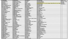 FOREVER DUO NES Cartridge 852-in-1 with Save Feature, English Games