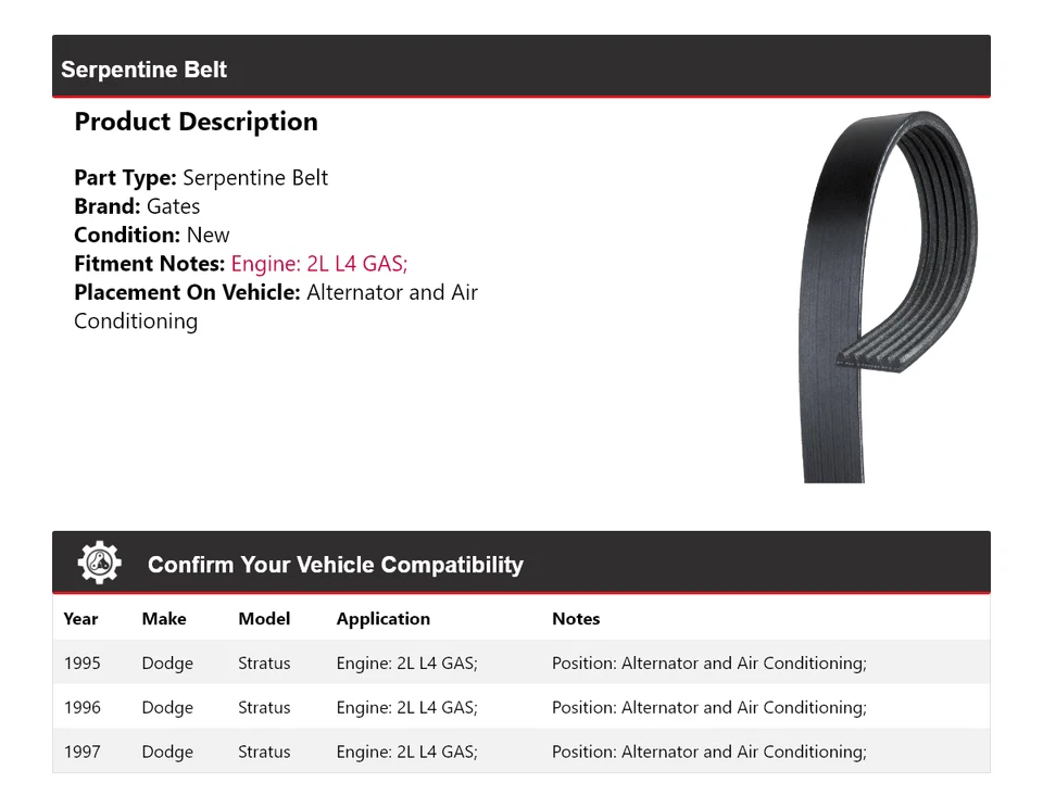 Puertas de cinturón Serpentine 1996 para Dodge Stratus 1995-1997 Foto 2 de 4