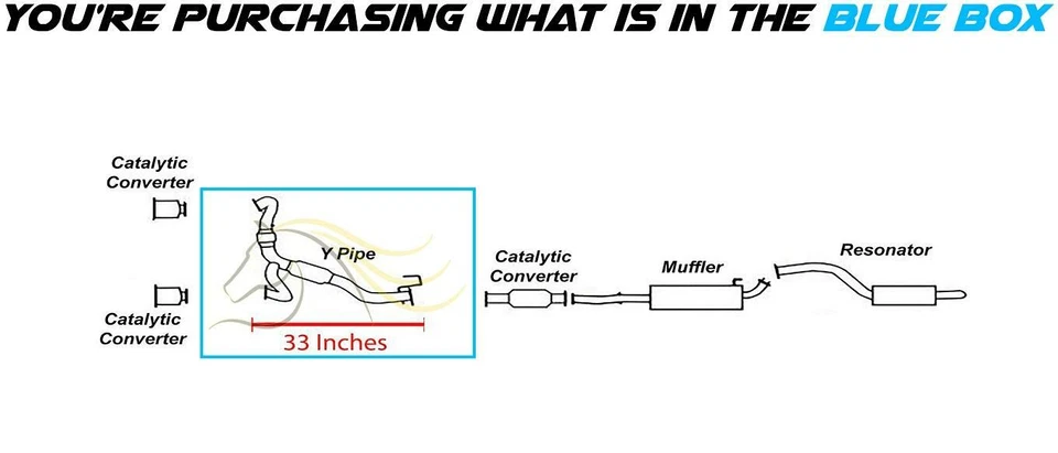 Tubo flexible de escape delantero de acero inoxidable se adapta a: Kia Sorento 2003-2006 3,5 L Foto 3 de 4