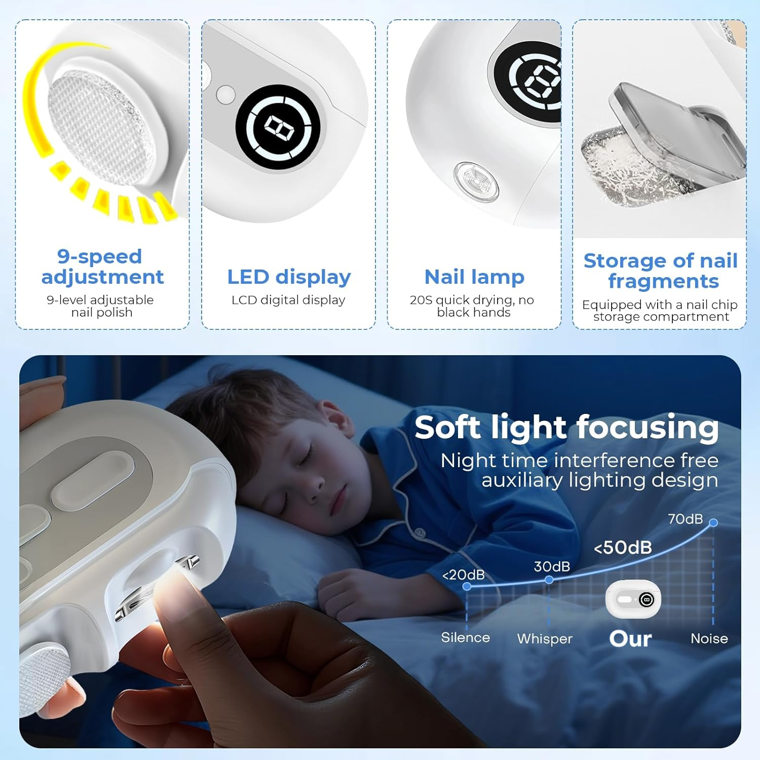 Tagliaunghie Elettrico per Anziani: Sicurezza Totale e Luce LED - 3