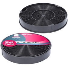 2 Aktivkohlefilter geeignet für Faber EFF62 1120037325 1120157240 1120169114