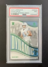 2024 Panini Luminance Football Checklist Guide in-content 25
